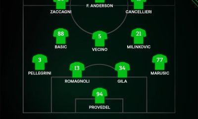 formazione ufficiale az lazio