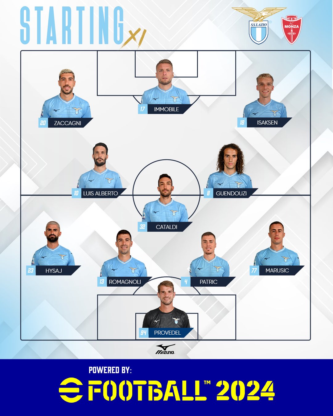 formazione ufficiale lazio monza