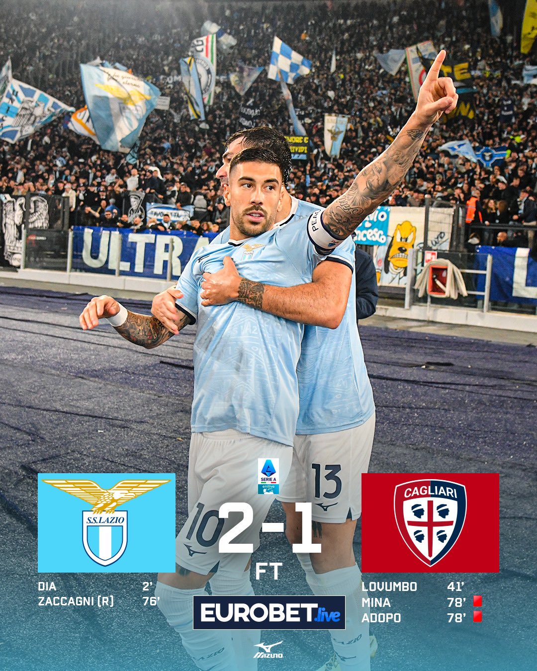 Lazio-Cagliari 2-1: tre punti pesanti per i biancocelesti all’Olimpico